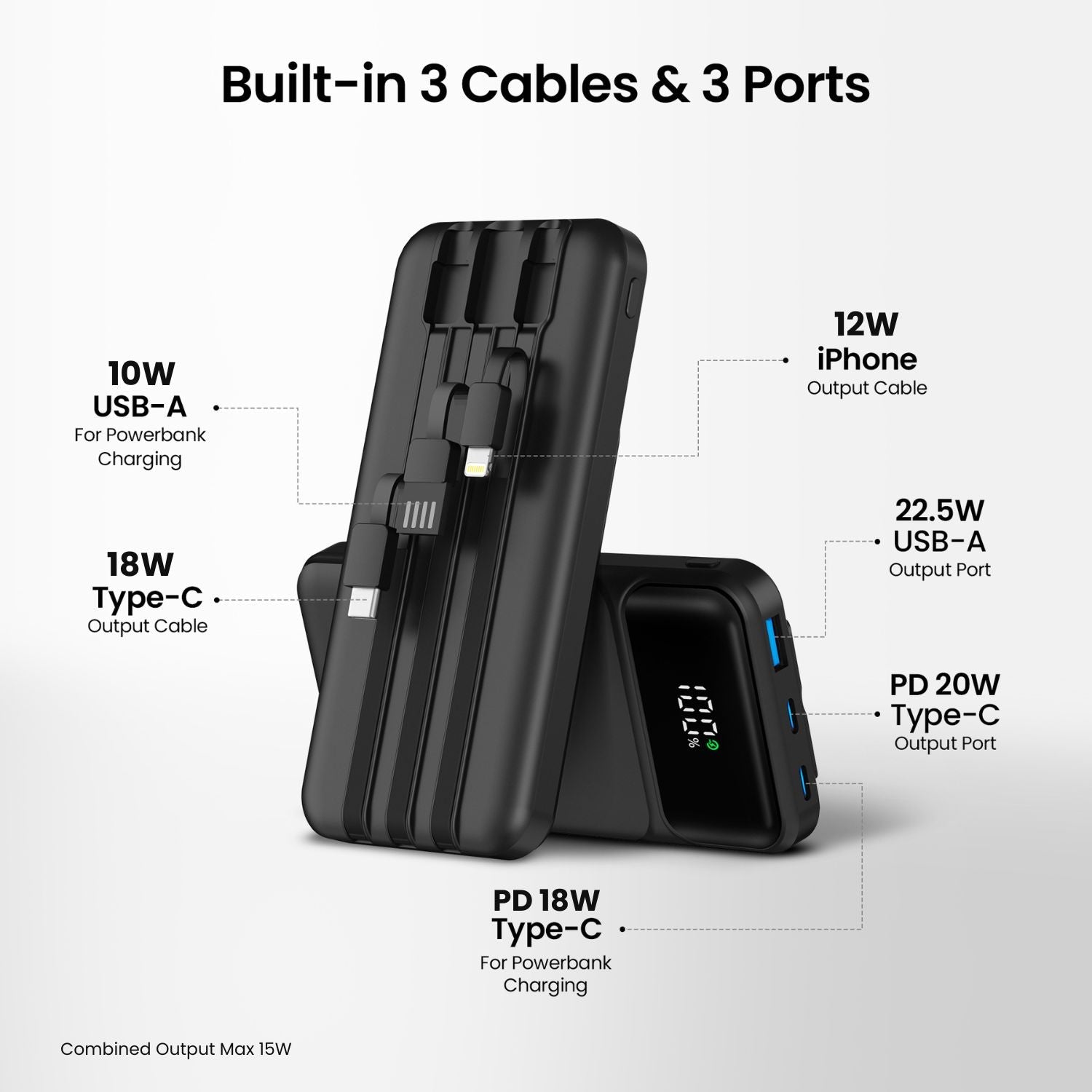 Compact portable charger for phone with USB-C input/output and PD 20W fast charging