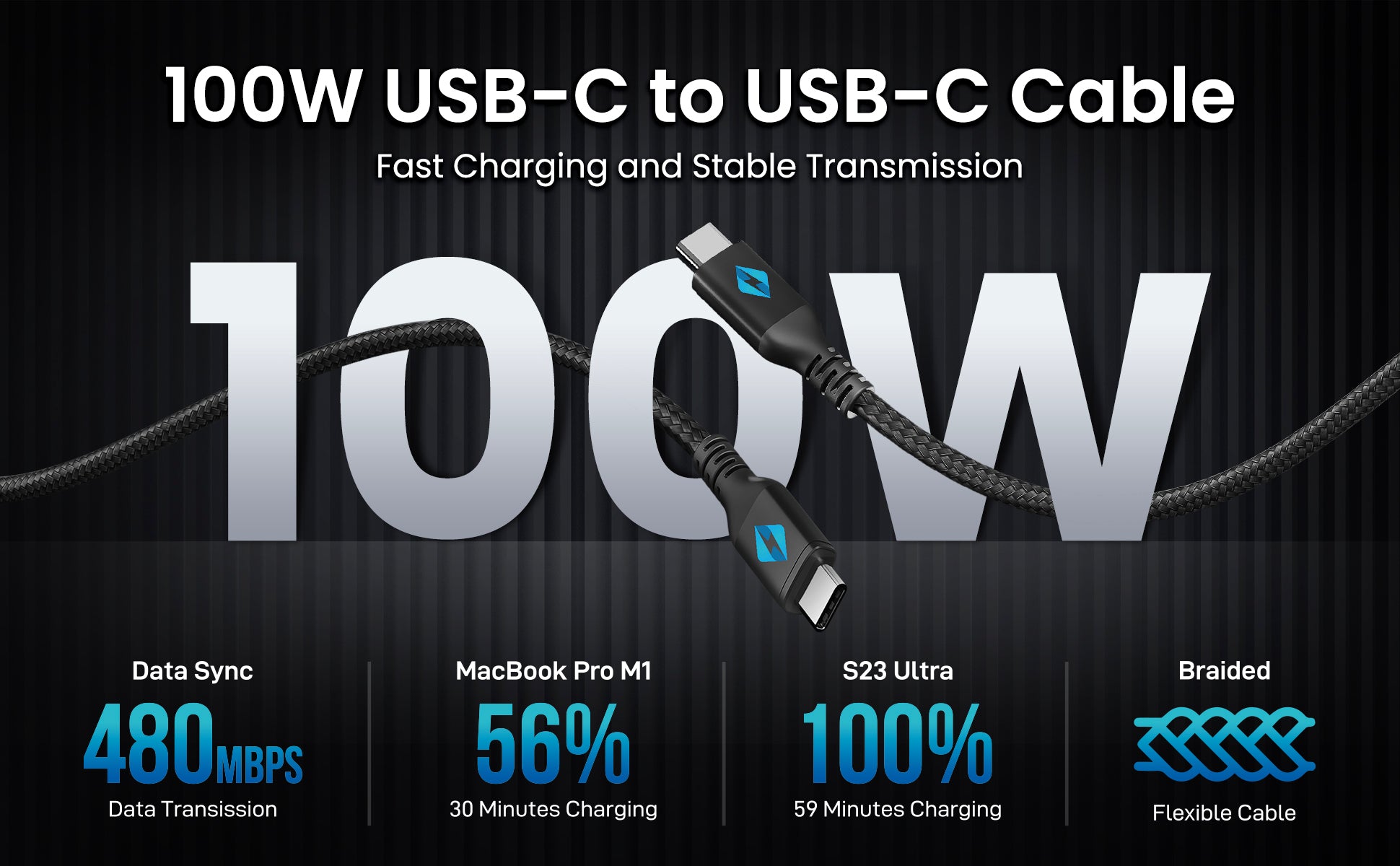USB-C to USB-C cable 100W