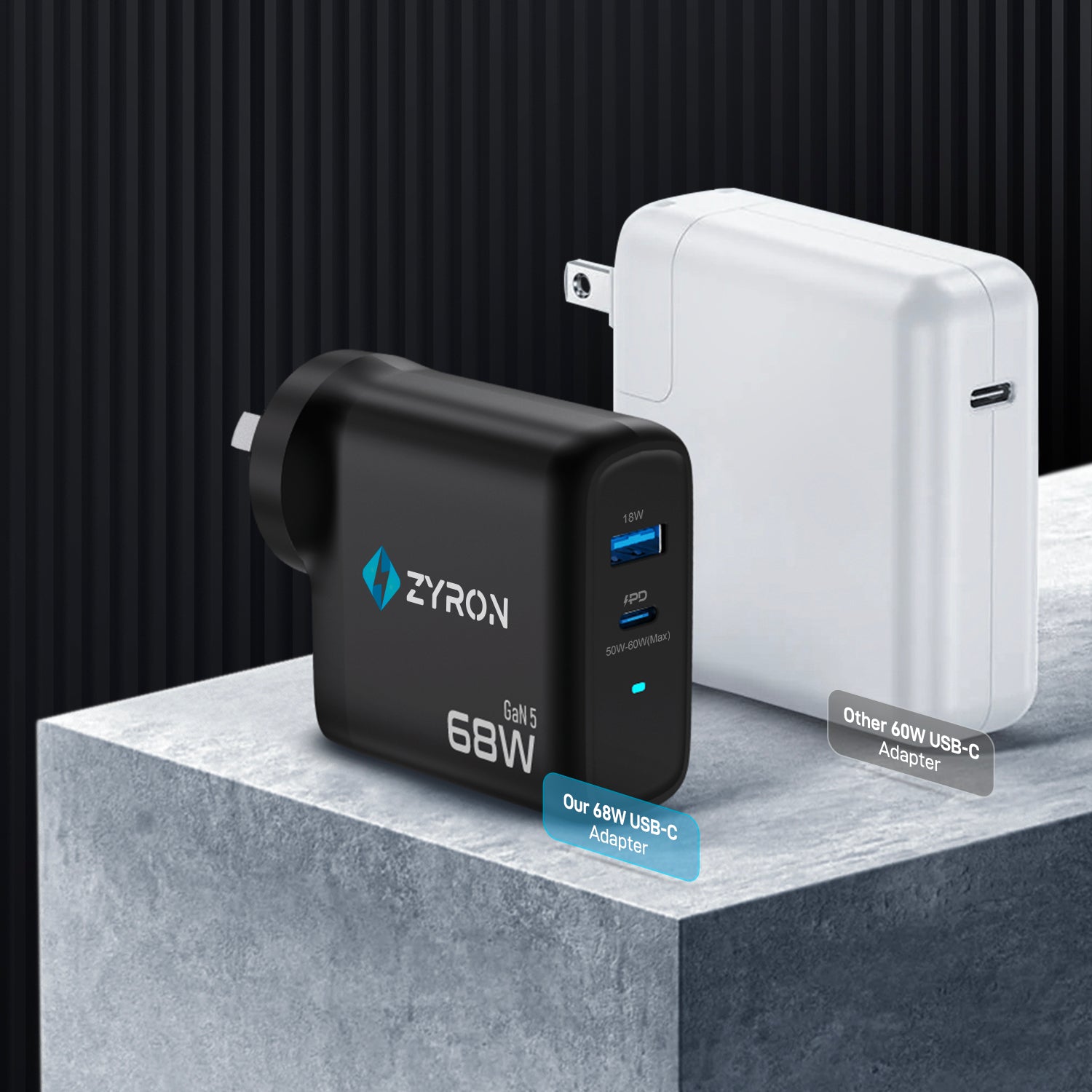 Zyron 68W usb c charger