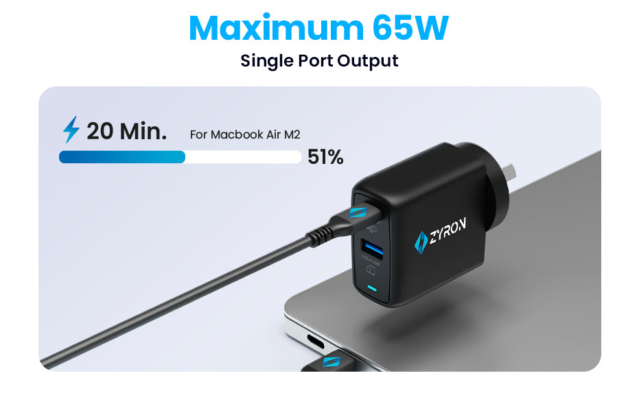 65W USB C charger with PD 3.0 Fast Charging for Laptops