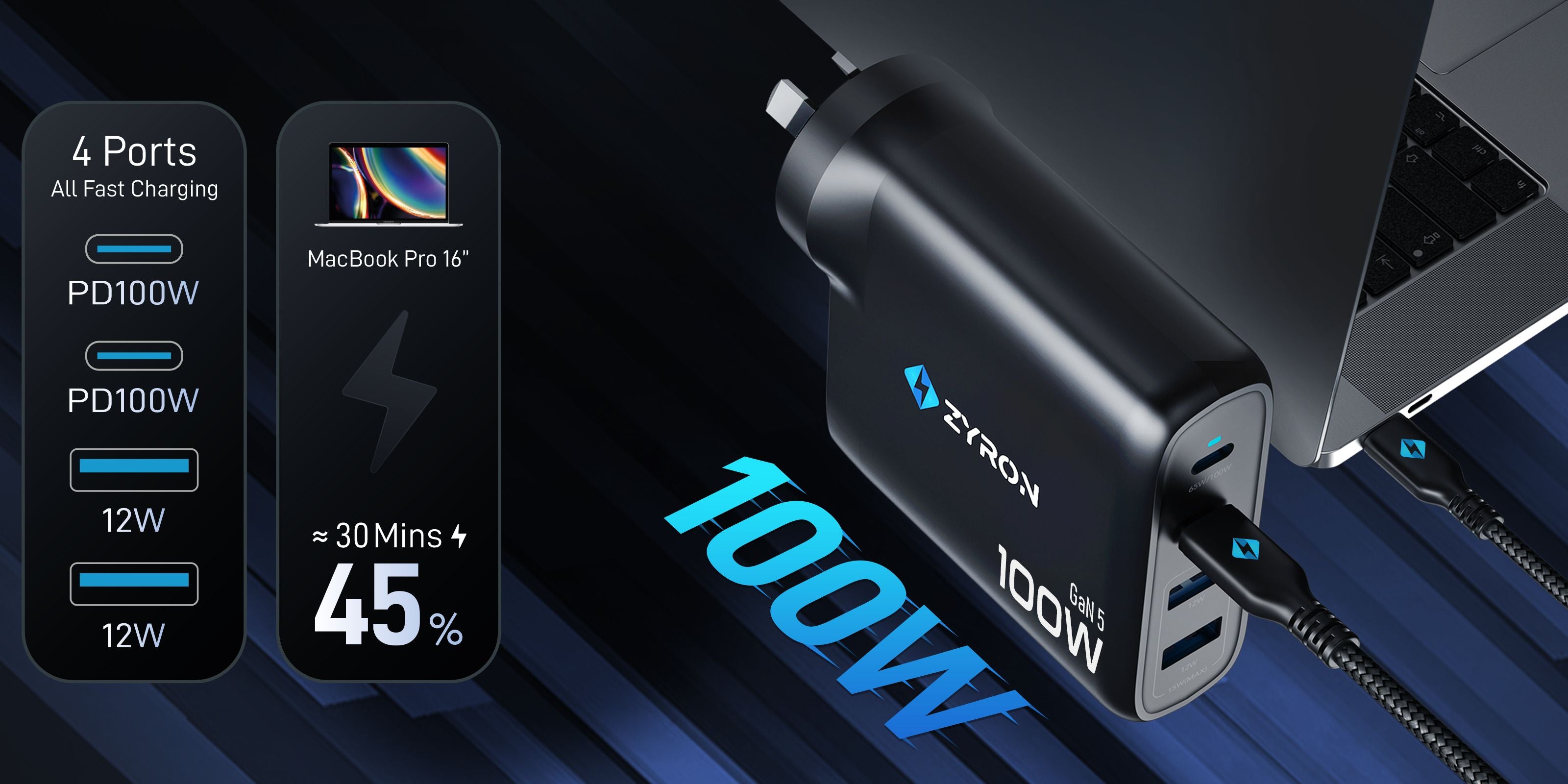 Zyron GaN 5 charger PD 100W
