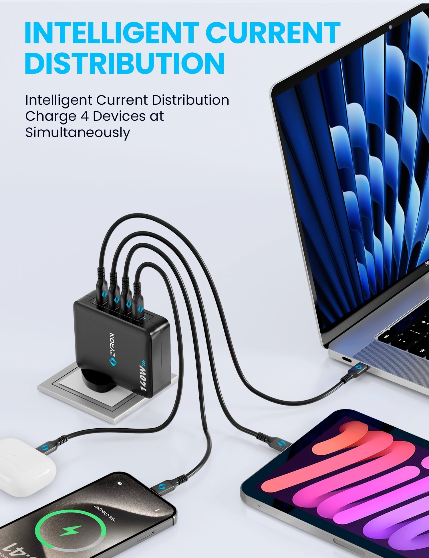 140w usb c power adapter with intelligent current distribution