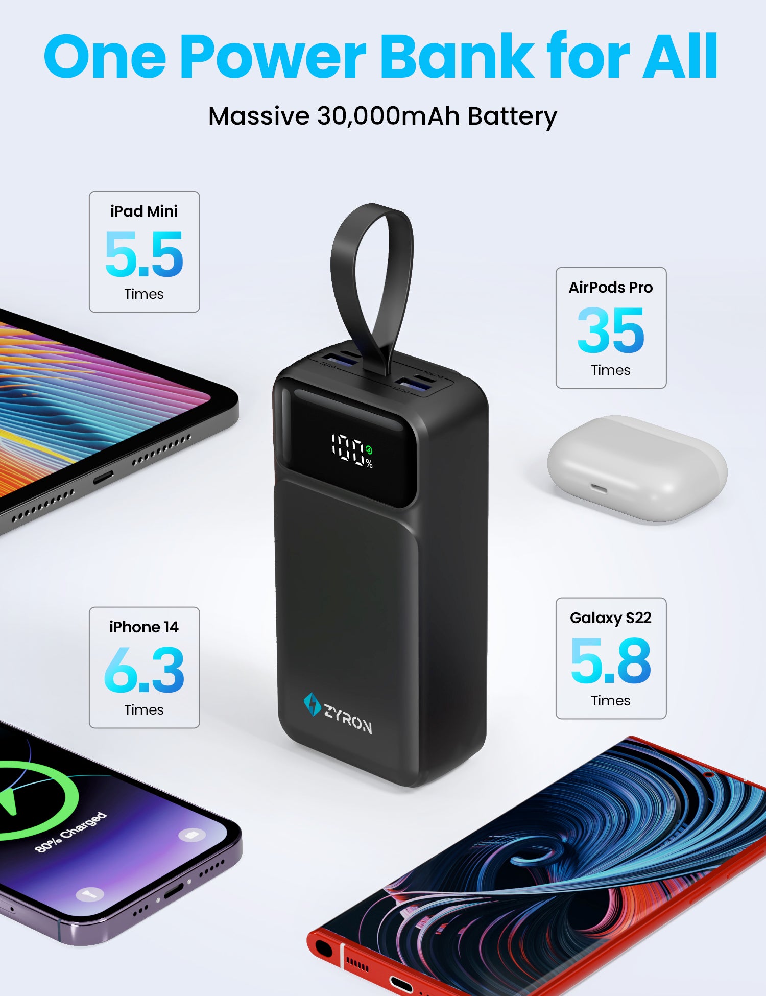 portable charger 30000mha