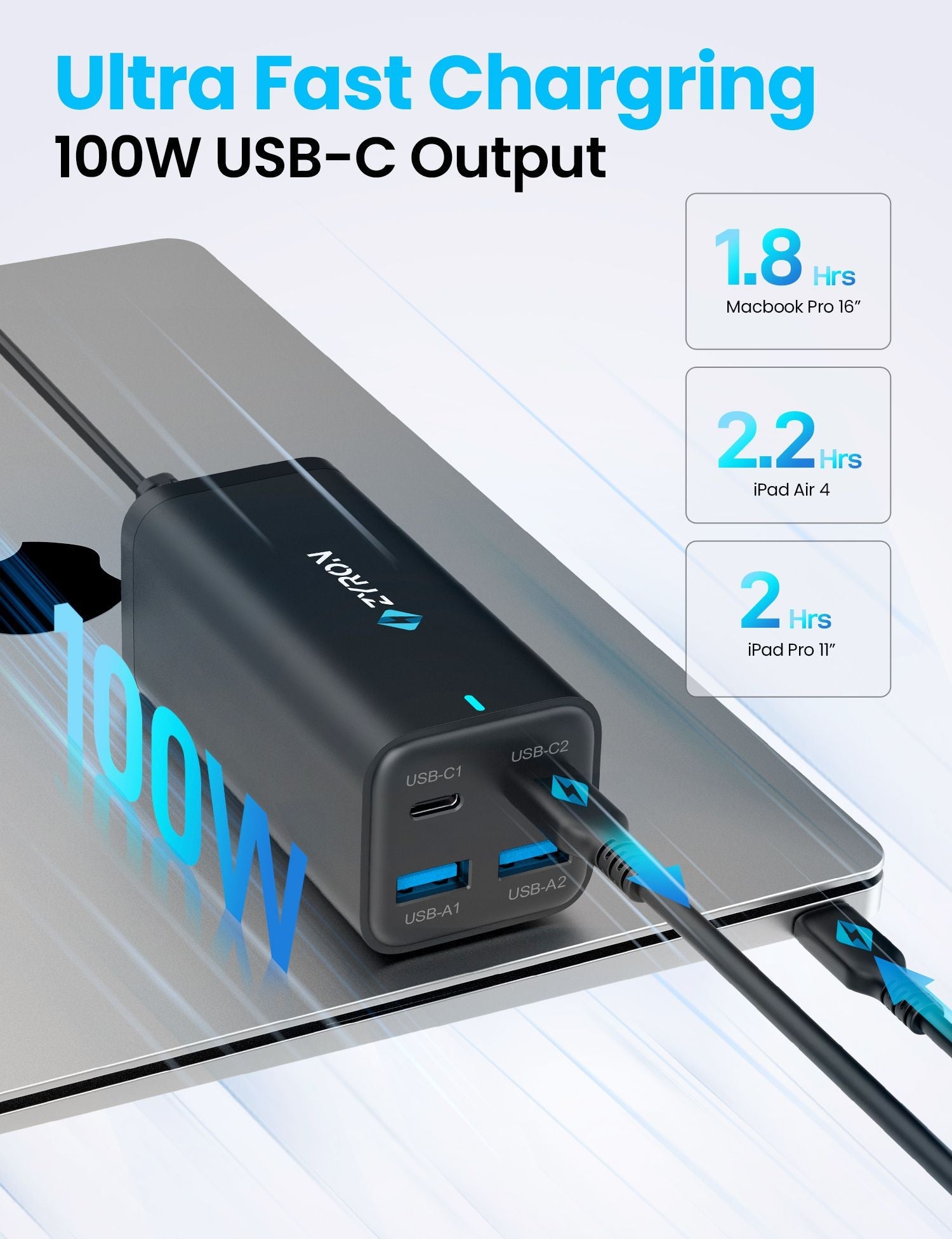 Ultra-Fast 100W GaN USB-C Charger for Home and Office