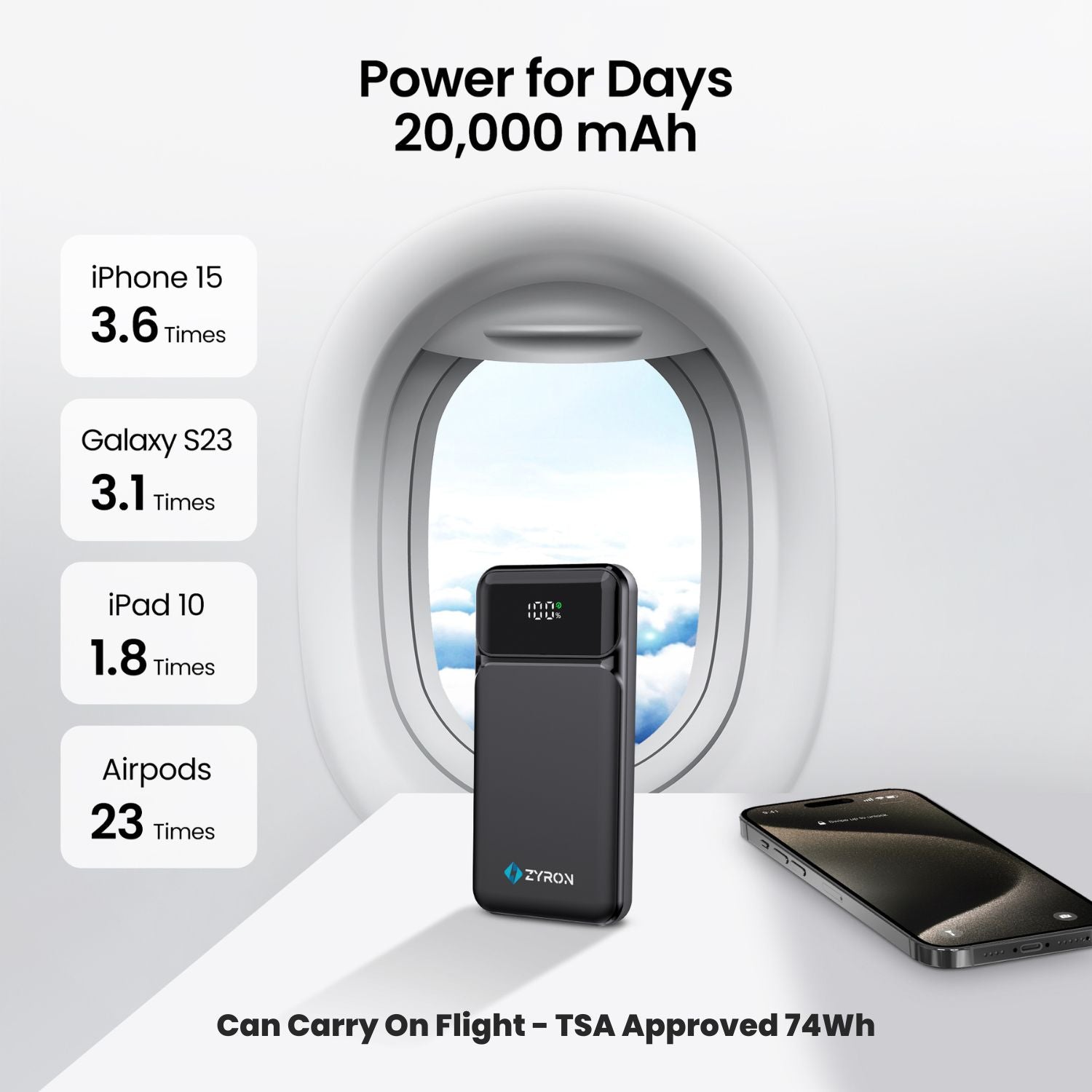 20000 mah allowed in flight