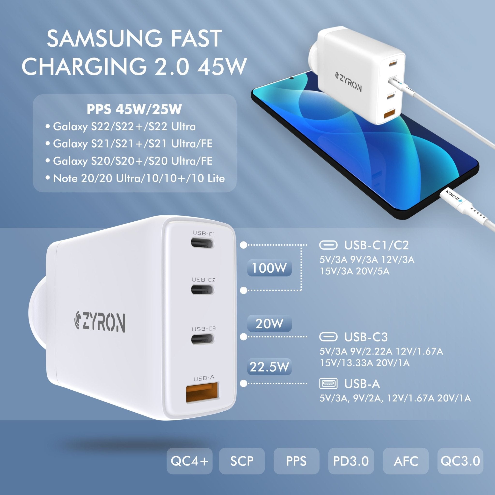 Samsung Fast Charger 45W PPS