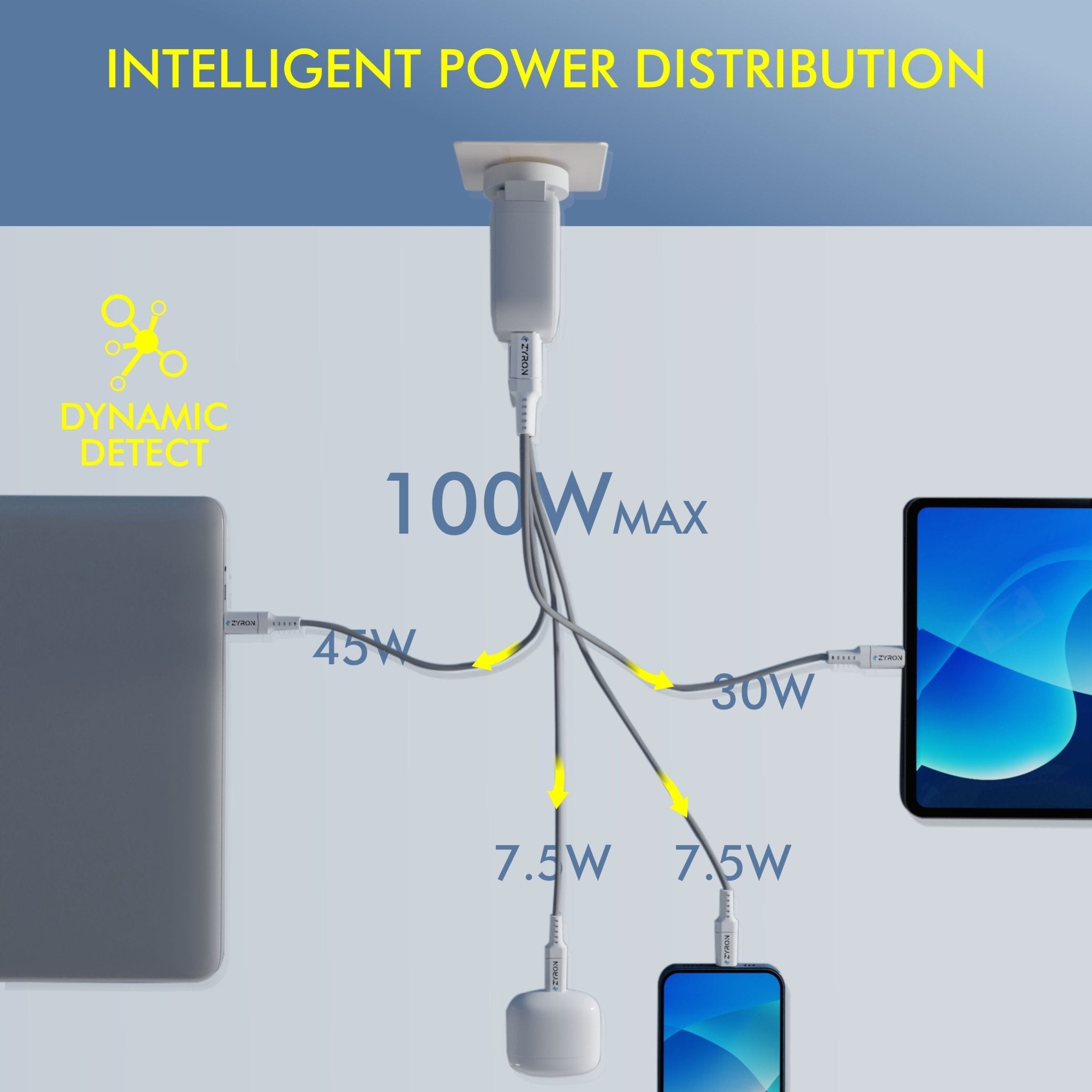 USB-C Wall Adapter 